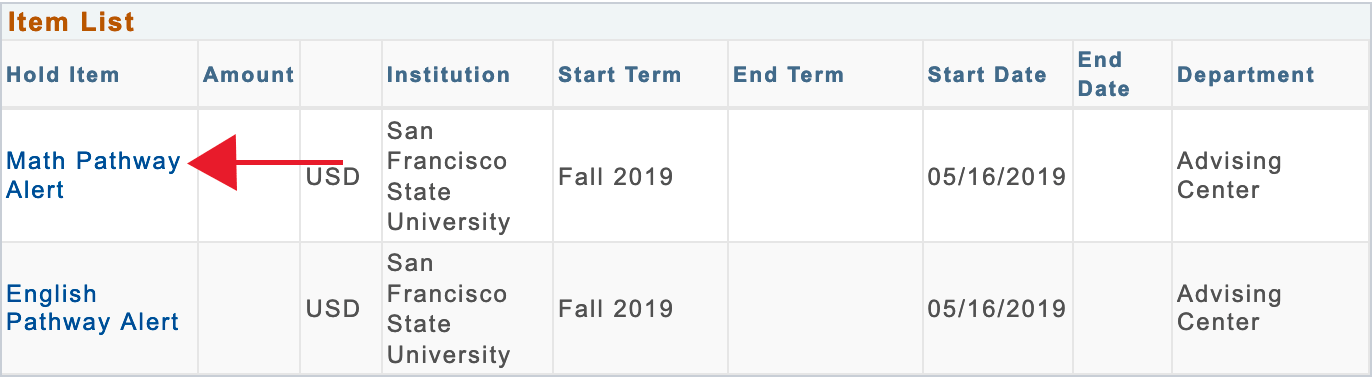 Items list, math