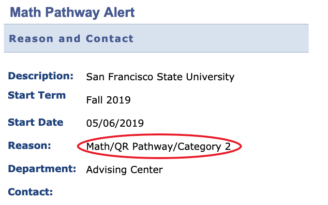 Math Pathway Alert box